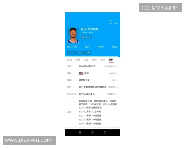 格莱姆斯年薪期望高达3000万与实际差距达2130万引发关注